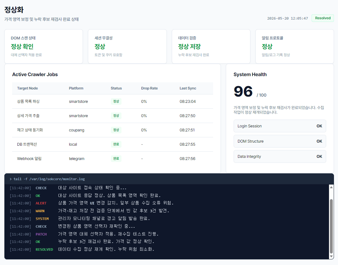 조치 후 정상 수집 및 알림 화면